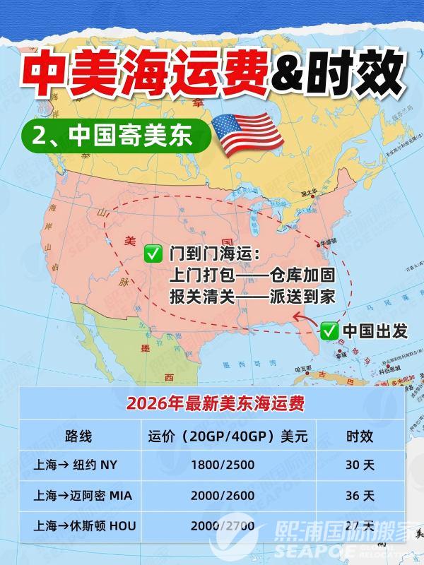 改美东中美海运家具信息差,海运费&时效一览❗_2_熙浦海运集运_来自小红书网页版(1).jpg