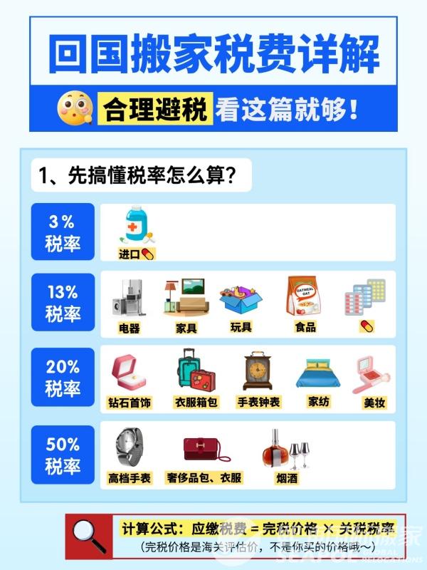 11.20 搬家经验1.jpg