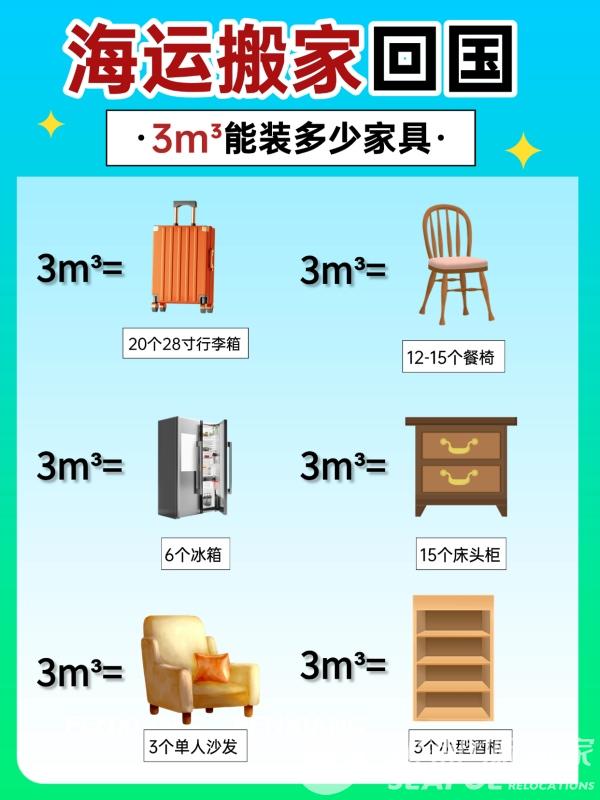 11.14 搬家经验.jpg