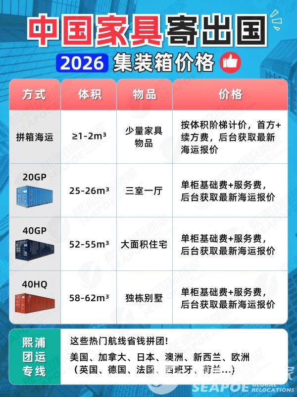 改官网20251229中国家具寄出国2026集装箱价格2(1)(1).jpg