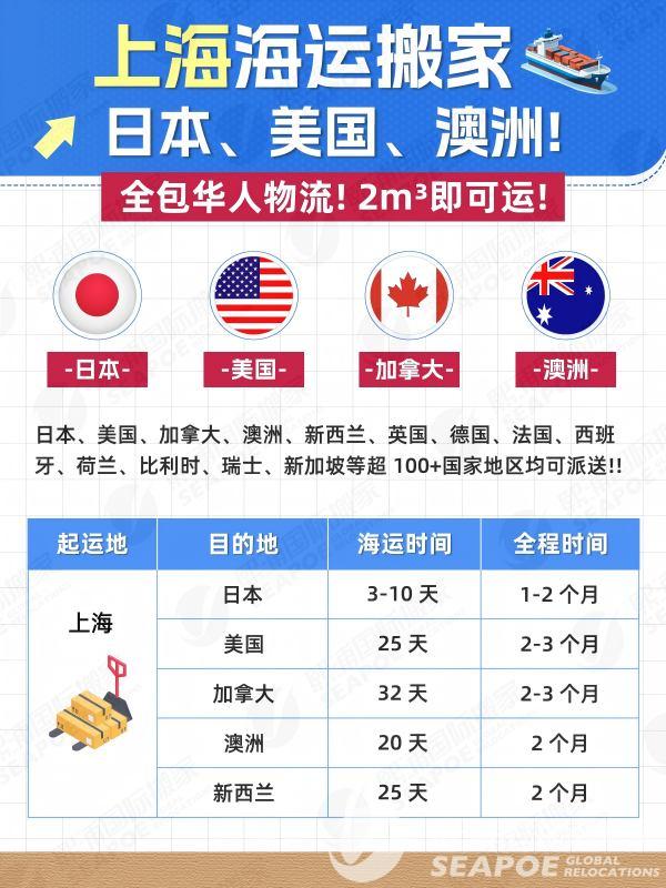 官网改260317上海海运搬家日本美国澳洲(1)(1).jpg