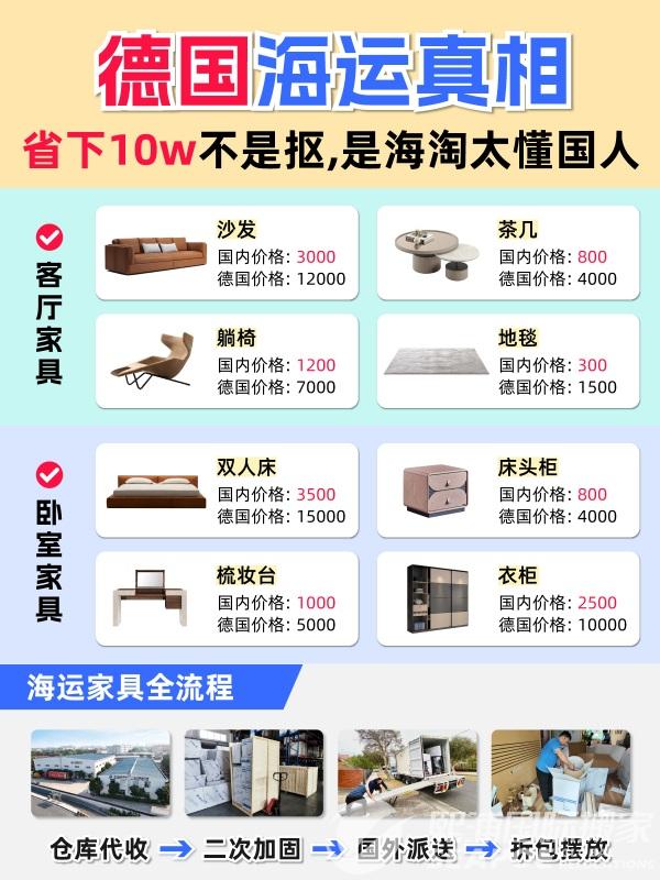 3.16 搬家经验.jpg