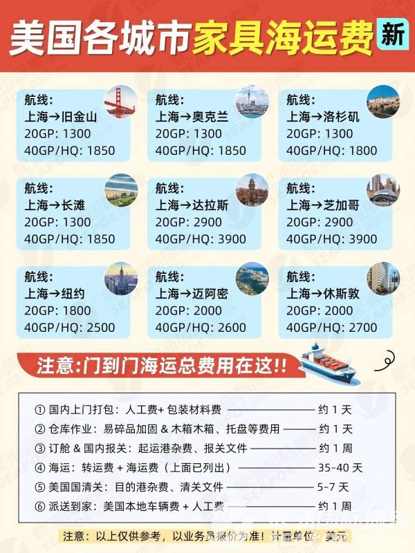 改寄家具到美国多少钱❓进来查看最新运费❗_1_熙浦北美海运_来自小红书网页版(1).jpg